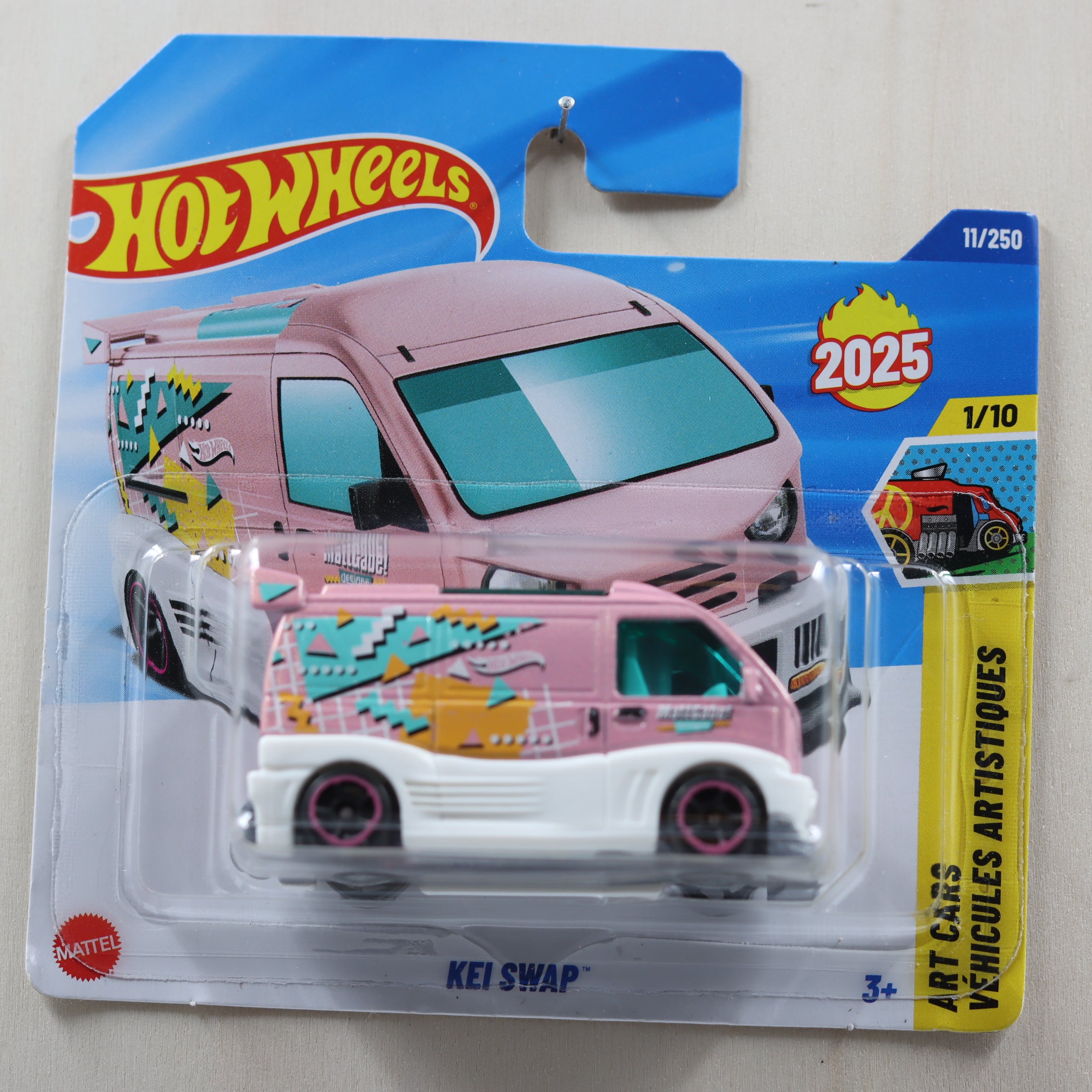KEI SWAP 18 (2025)